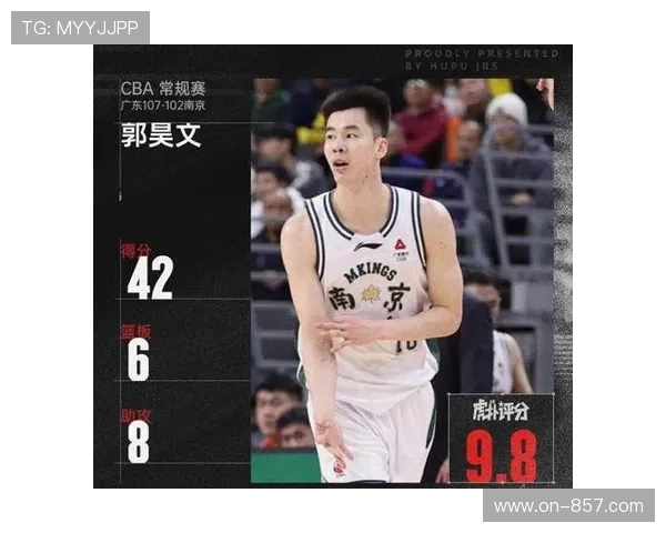 南京队球员郭昊文在加时赛不敌广东一役中砍下42分6板8助 南京队球员郭昊文在加时赛不敌广东一役中砍下42分6板8助